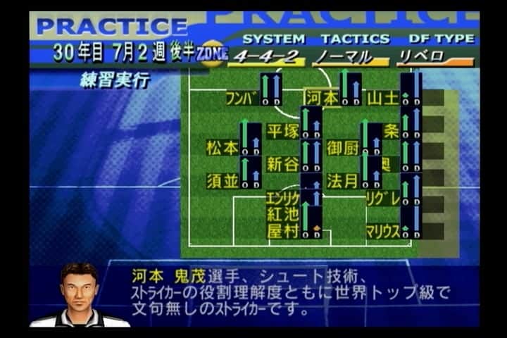 強い選手５選 日本人ｆｐ編 グレートクラブカップを制覇したいなら 迷わず彼らと契約だ にくきゅうのサカつく２００２攻略サイト